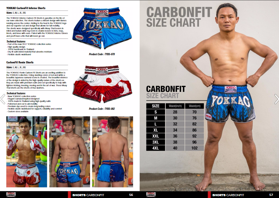 Check Out the All-New YOKKAO Full Catalog for 2017/2018